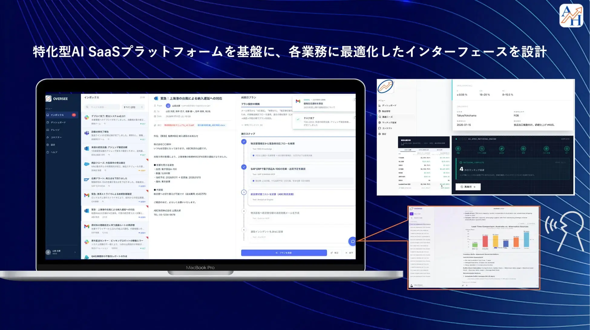 株式会社AI光が展開するサプライチェーン特化型AIエージェントプラットフォーム「OVERSEE」